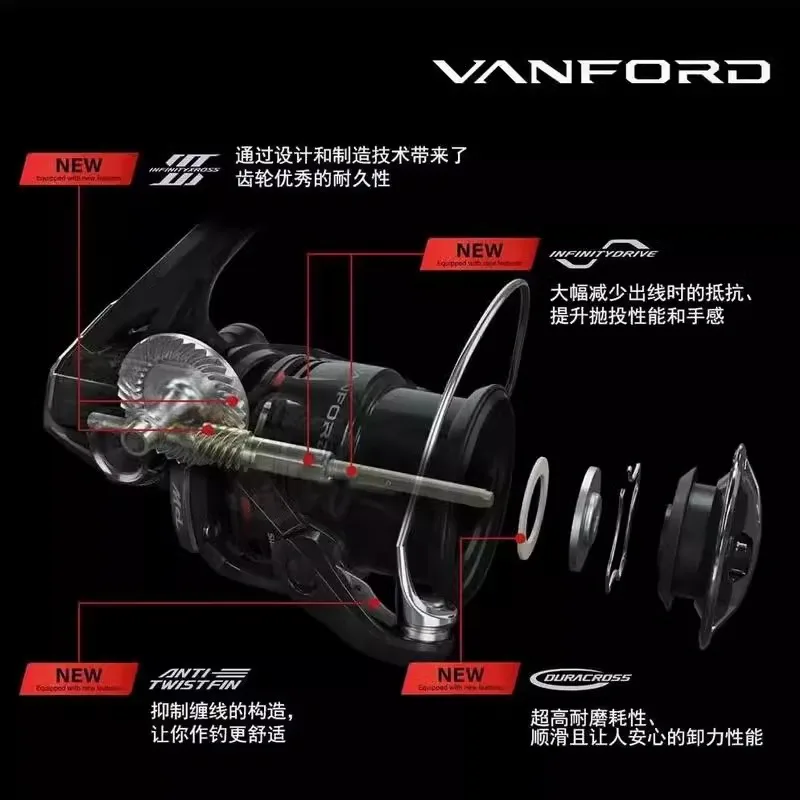 2024 SHIMANO VANFORD carrete de pesca giratorio carrete de agua dulce y salada - imagen 4