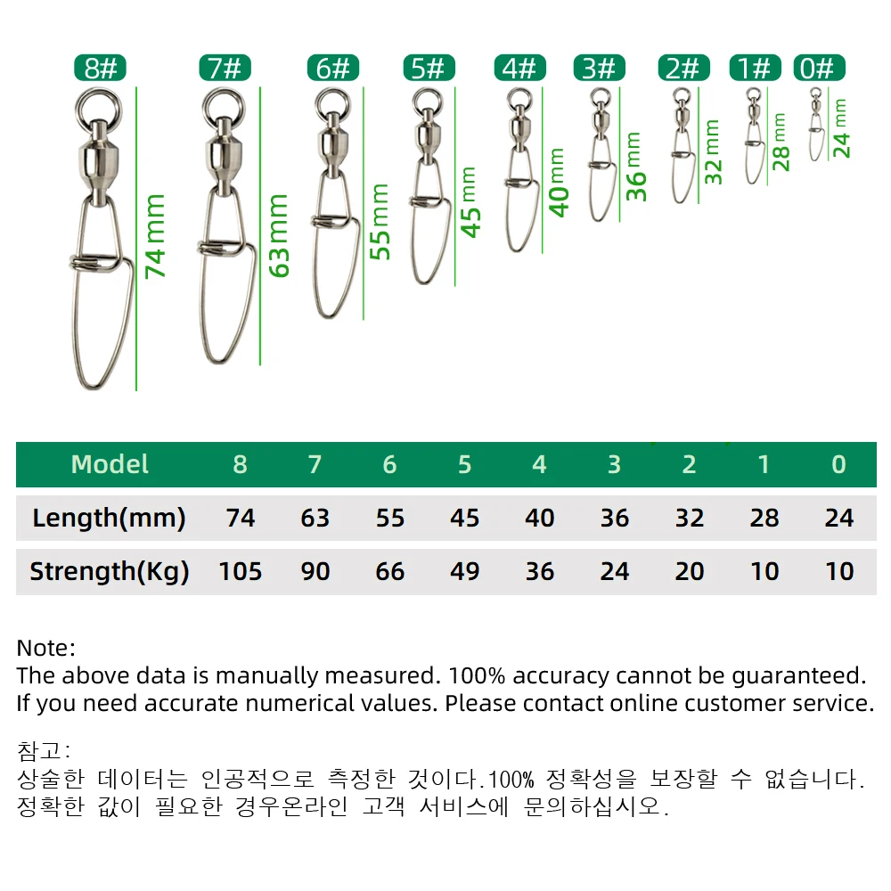 DNDYUJU 20-50 Uds rodamiento de bolas de pesca giratorio de acero inoxidable bloqueo cruzado Snap conector de señuelo de pesca accesorios de pesca - imagen 2