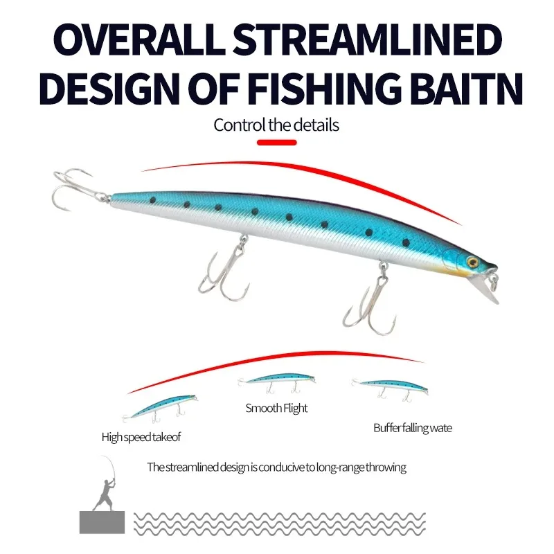 Señuelo de pesca Minnow de 8cm y 24g, cebo realista con vibración oscilante, todo en agua - imagen 2