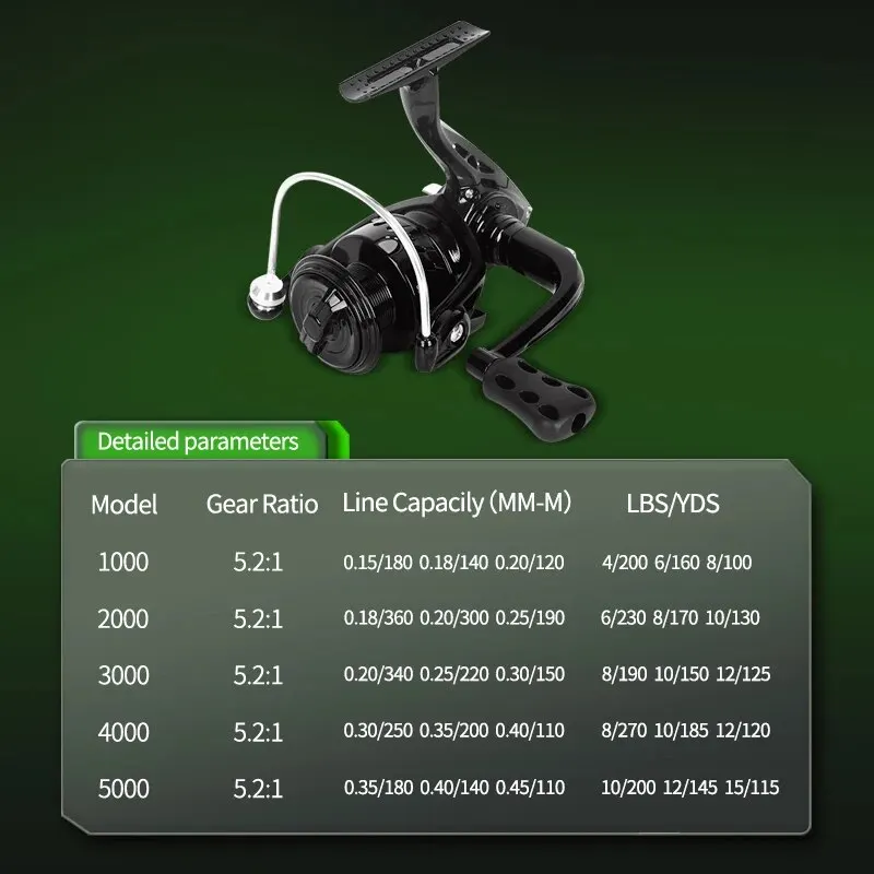 ToplineTackle-carrete de pesca giratorio para agua salada, bobina de arrastre máximo de 9kg, ABS, 5,2: 1, AC1000-6000 de alta velocidad - imagen 2