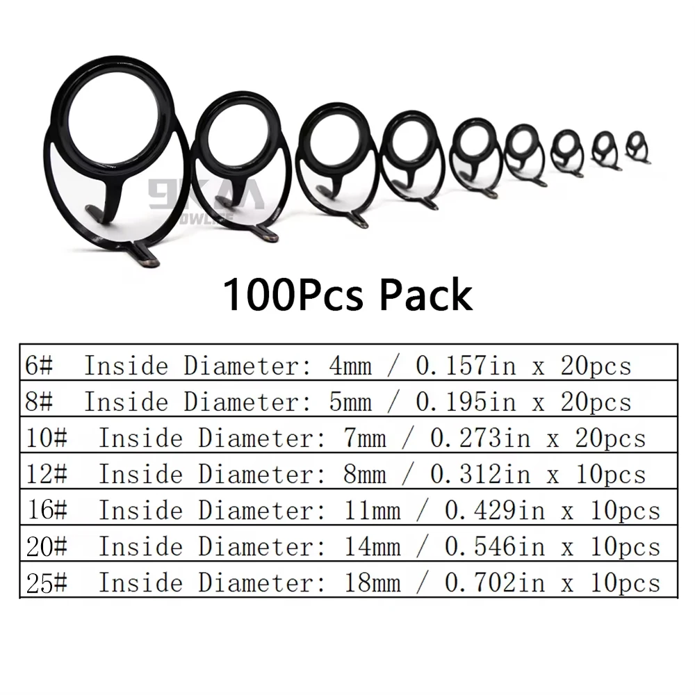 Size 6-25 100Pcs