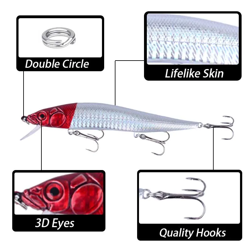 Señuelo flotante de pececillo para Pesca, Wobblers de fundición, trucha de agua salada, lubina, cebo duro Isca, 5 uds. - imagen 3