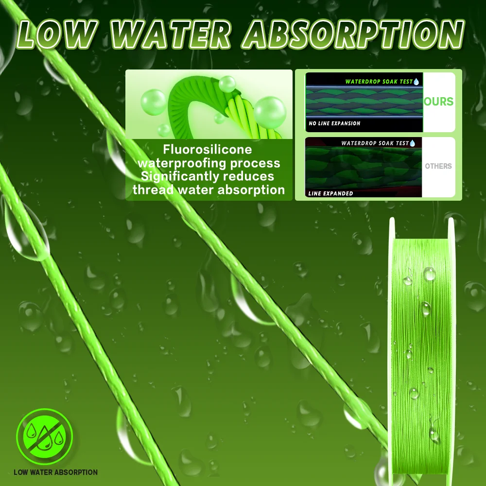 ZUKIBO Ghost 836 500M 8 hebras línea de pesca trenzada línea de PE trenzada avanzada anti-UV revestimiento a prueba de agua de mar línea de pesca que se hunde - imagen 5