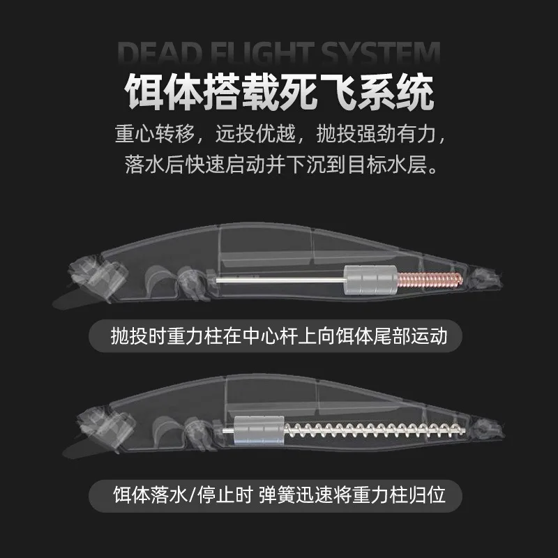 Nuevo señuelo de pesca 4g 7g 10g MINNOW Bass Pike cebo duro Artificial hundimiento Crankbait Wobblers calidad profesional Depth1-1,5 m - imagen 2