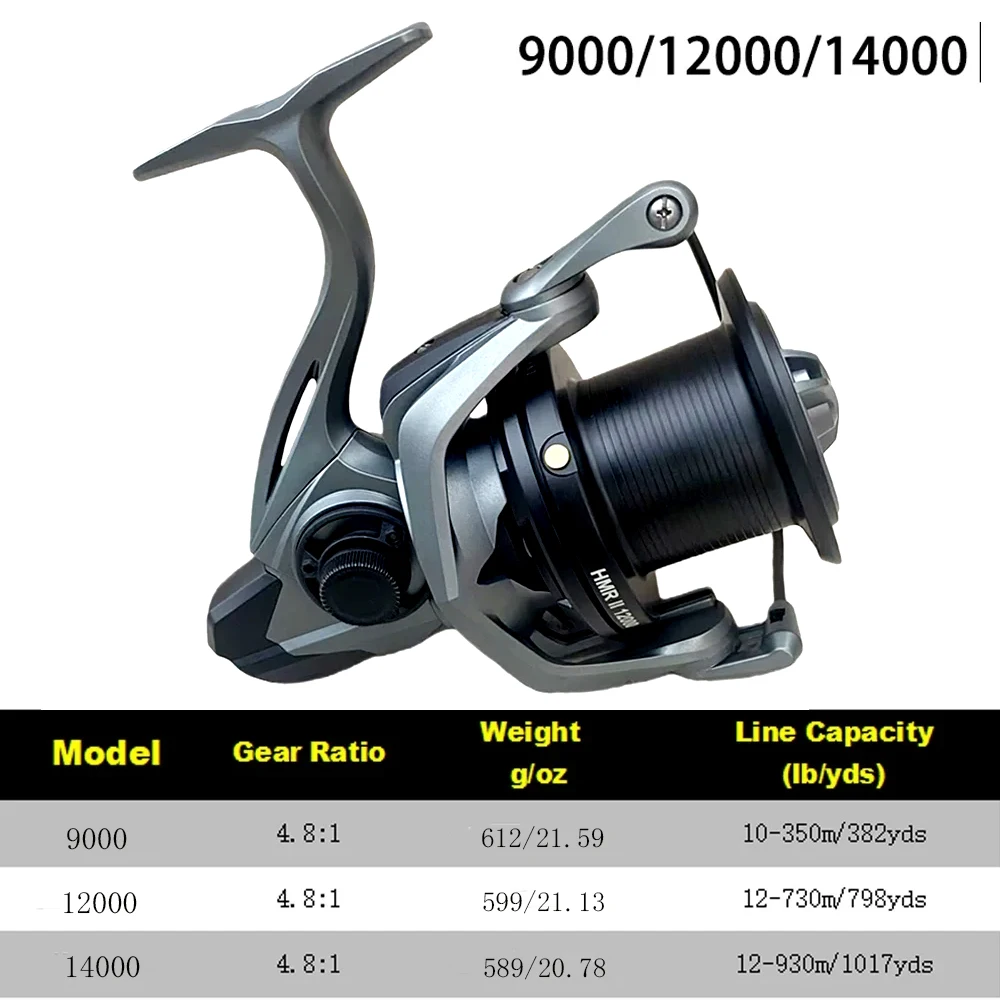 Carretes de Pesca giratorios grandes 9000 12000 14000 carrete de arrastre 20KG carrete potente agua dulce agua salada juego grande Pesca de Surf - imagen 4