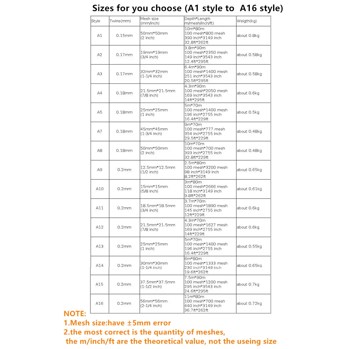 POUI COME DREAM-cuerda de nailon monofilamento de 0,19mm, producto semiacabado, red de pesca verde de una sola capa, malla de 13mm-56mm H100md - imagen 5