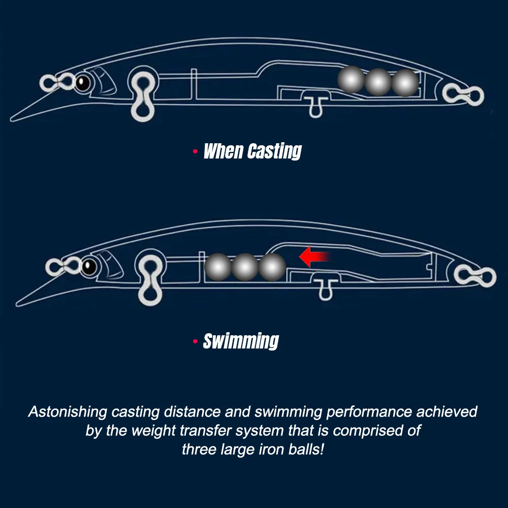 JIGGING PRO 130mm 23g señuelo pececillo flotante para pez plano cebo de pesca de agua salada de fundición larga - imagen 4