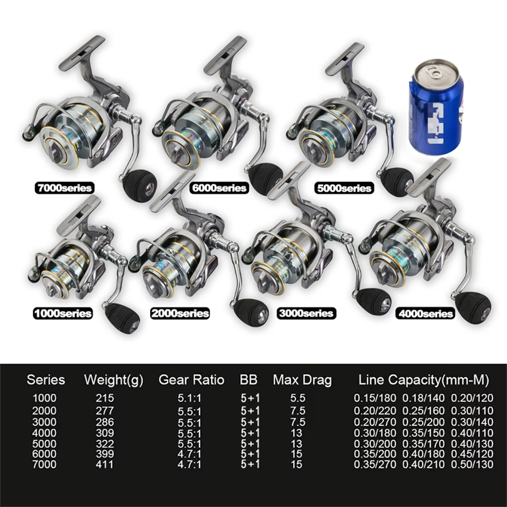 VWVIVIDWORLD, alta calidad, carretes de pesca de agua salada, doble carrete, carrete giratorio, engranaje de aleación, carrete de aleación, brazo de Metal, carrete de fundición