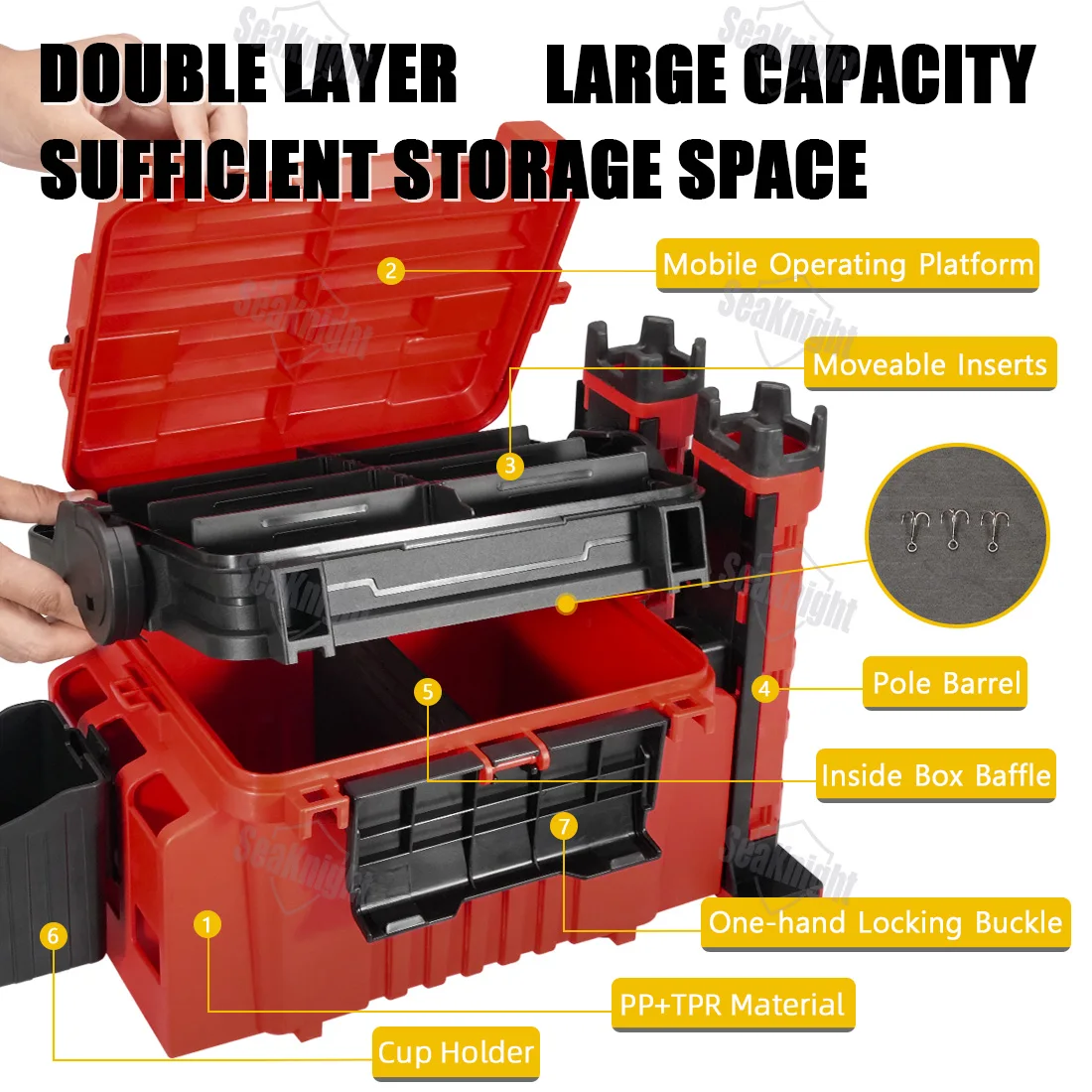 Caja de almacenamiento de herramientas de pesca dura SeaKnight, caja resistente al desgaste, caja de almacenamiento multifuncional roja/gris/negra de 10L, caja de aparejos de pesca - imagen 3