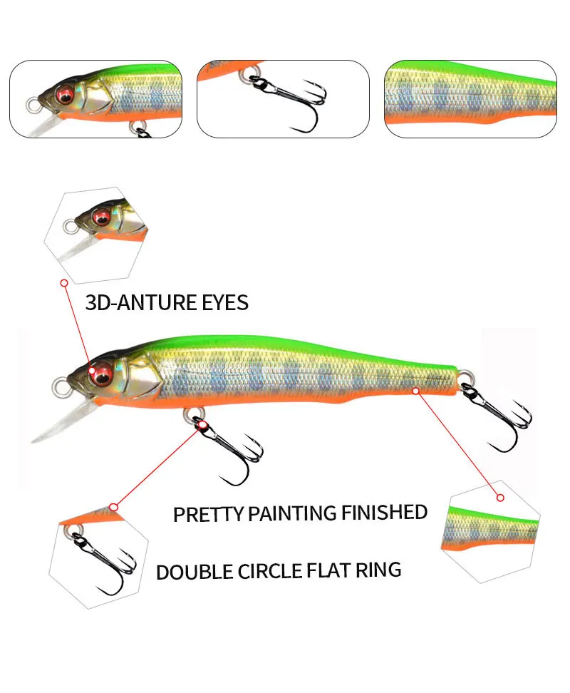 Señuelos de pesca de pececillo que se hunden, 1 piezas, 70mm, 5g, cebo duro de plástico Artificial para trucha, aparejos de pesca de lubina - imagen 5