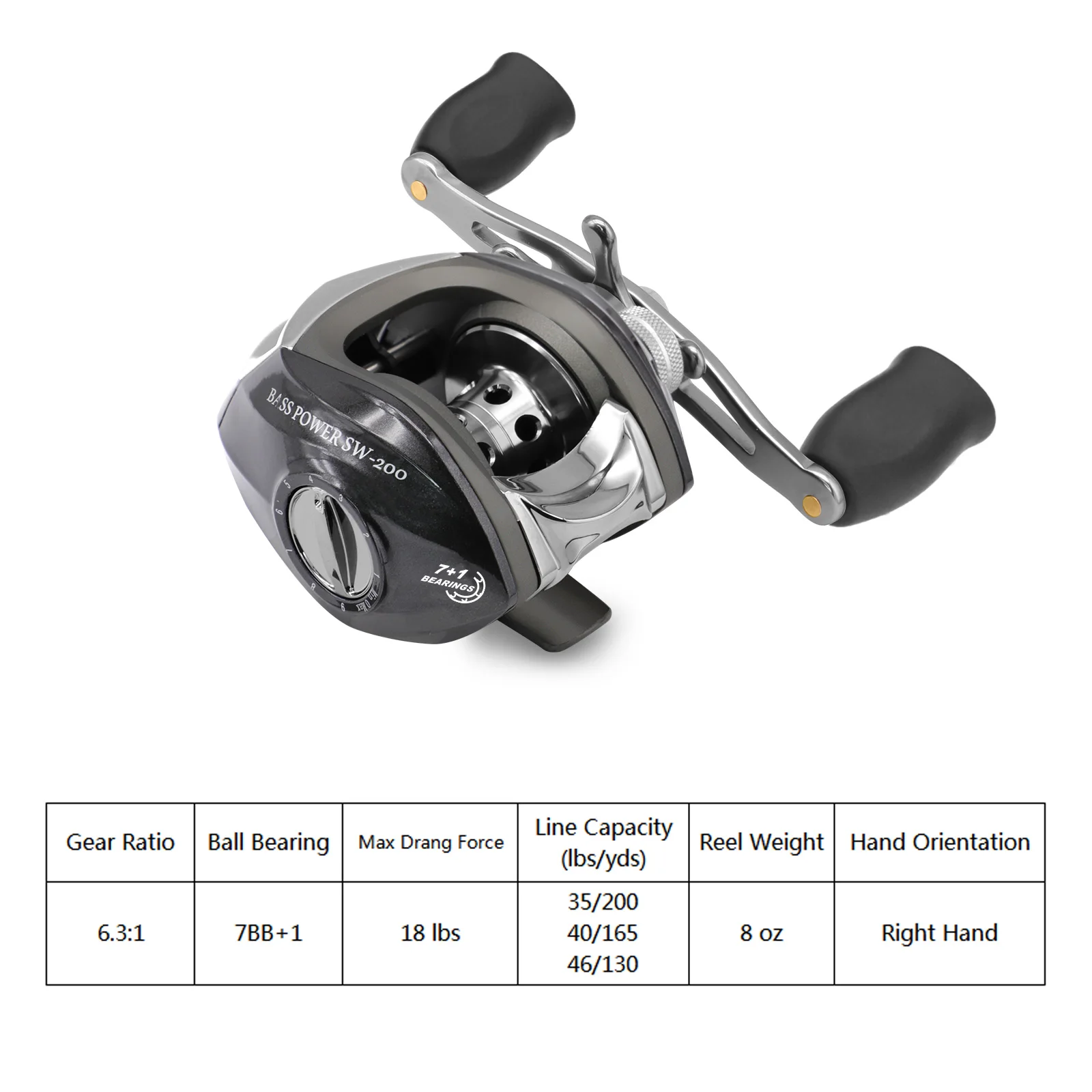SANLIKE-sistema de freno doble de carrete de agua salada, color negro, 11BB + 1 rodamiento, relación de velocidad 6,3: 1, copa de línea de aluminio CNC, 5kg, fuerte fuerza de arrastre - imagen 2