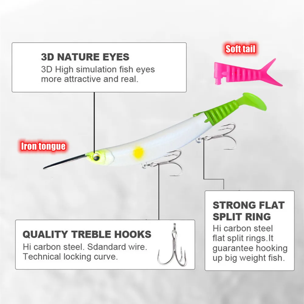 Jerkbait Greenspider 130mm – Señuelo duro perfil pececillo - imagen 4