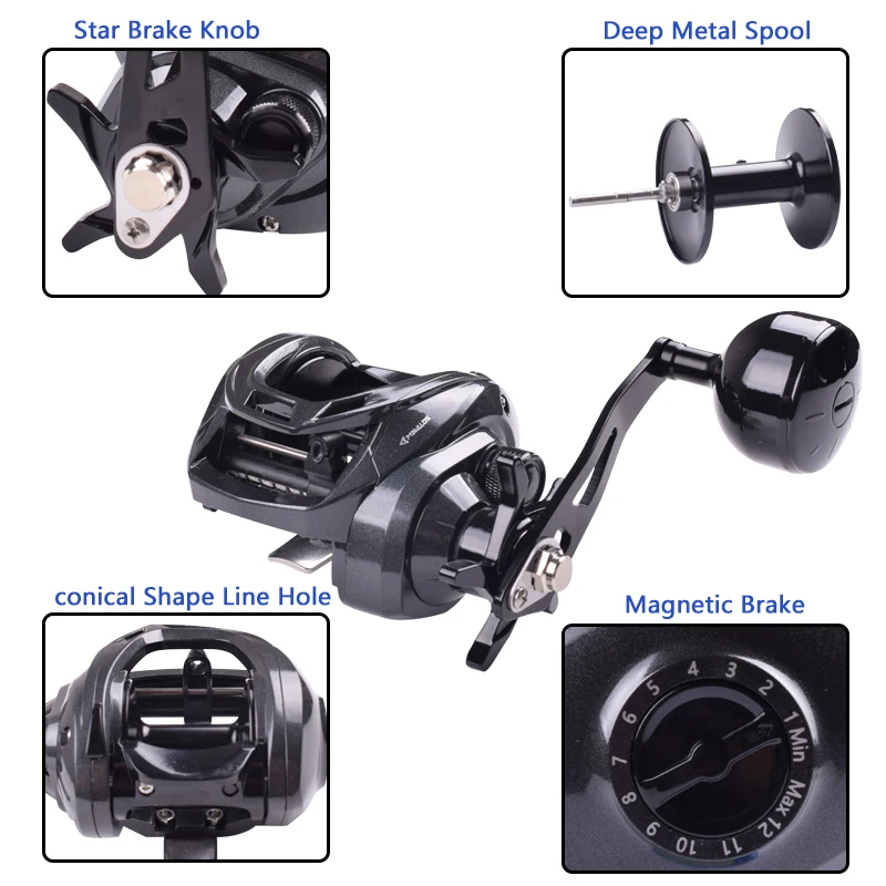 Carrete Baitcasting Mavllos Decrk – Latón, 15KG arrastre, 6.4:1 - imagen 5