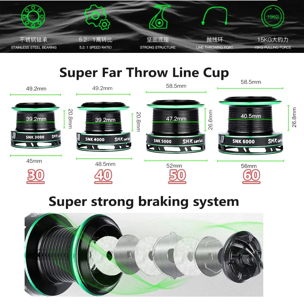 Carrete de pesca giratorio de Metal, accesorio ultraligero de arrastre máximo de 20kg, alimentador de carpa, para agua salada, Ratio de engranaje 5,2: 1, serie 30, 40, 50, 60 - imagen 5