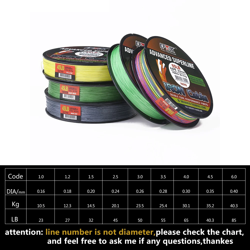 FTK-sedal de pesca de 150M, 8 hebras, 23-85LB, alambre trenzado multifilamento, línea de PE, Japón, 0,16mm-0,40mm, accesorios de pesca de carpa - imagen 2