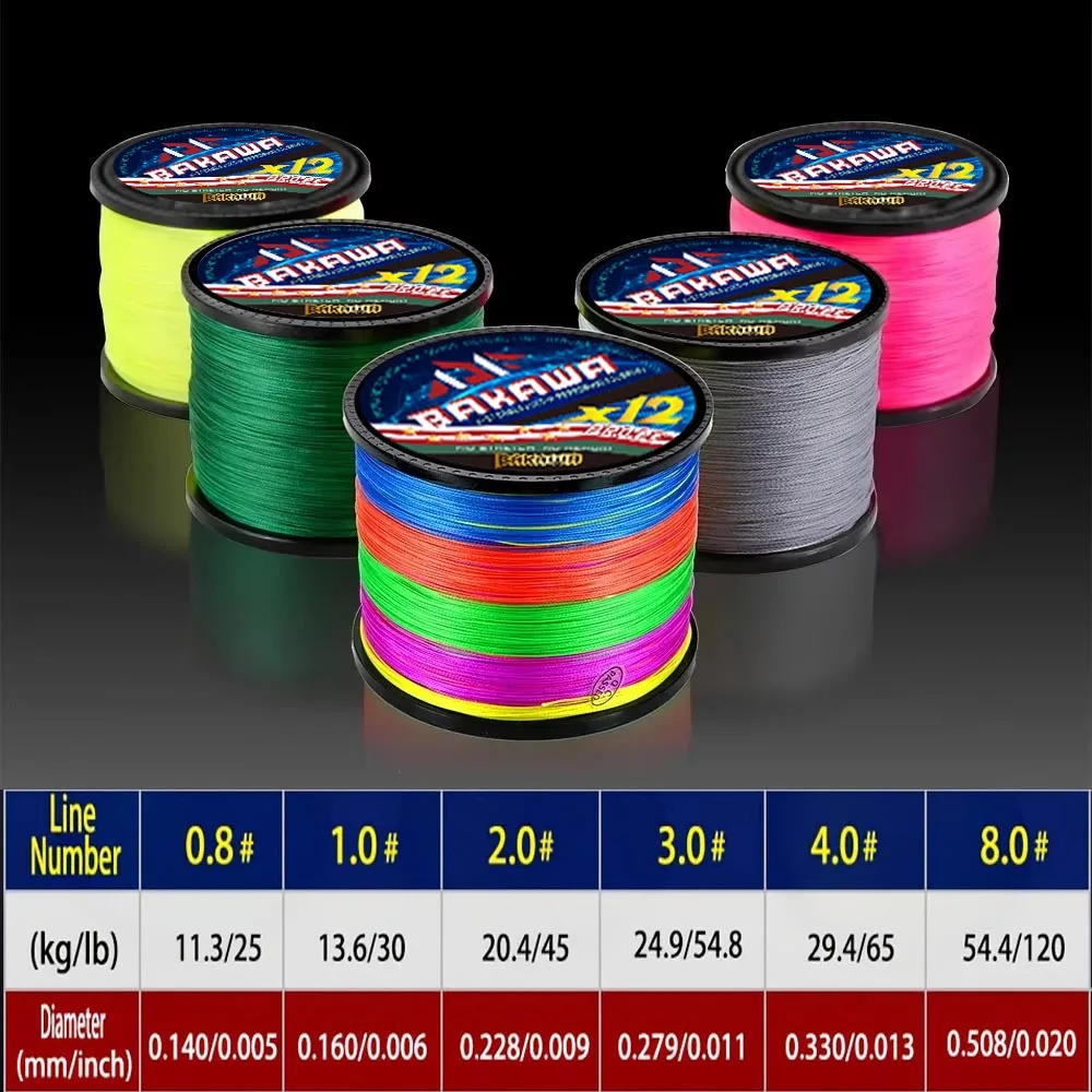 BAKAWA Braided Fishing Line 12 Strand 100M 300M 500M 1000M Multifilament PE Weave Sea Freshwater Extreme Japan Carp Thread Pesca - imagen 5