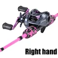 1.7M Rod-Right Reel