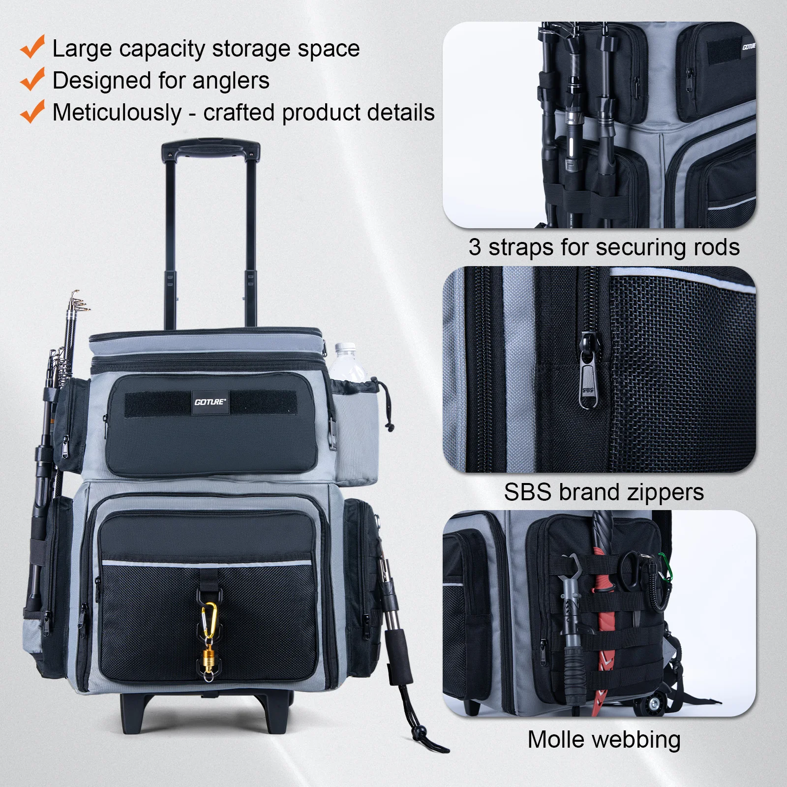 Goture Bolsa Pesca Rodante Impermeable – Nevera - imagen 3