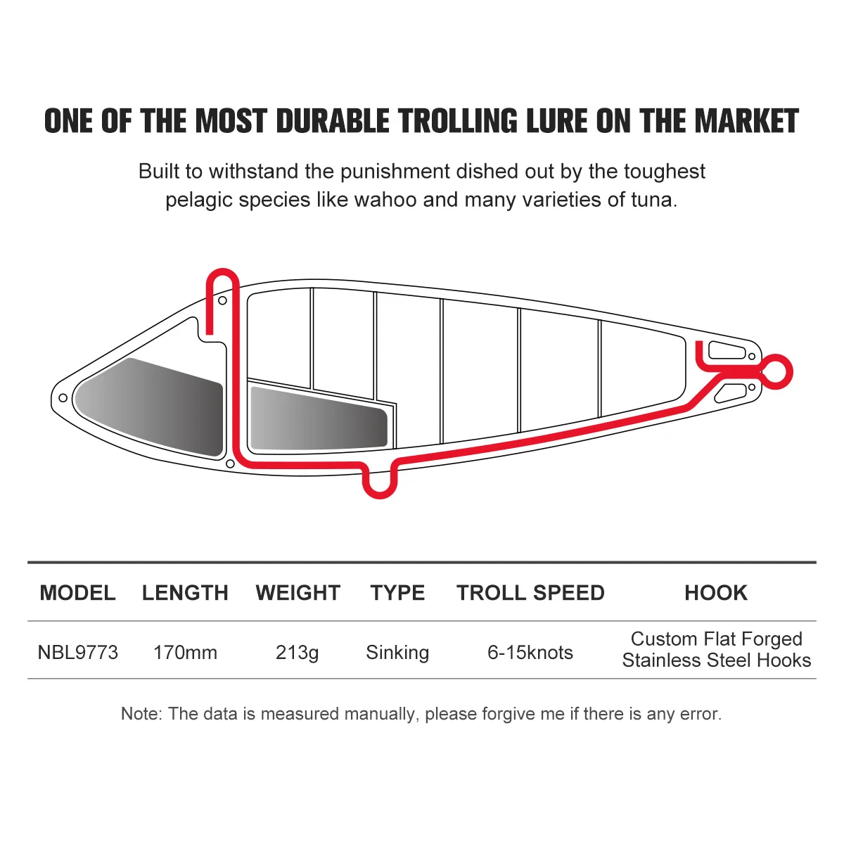 Noeby cebo de pesca de alta velocidad 170mm 213g 210mm 347g hundimiento gran juego señuelo de pesca Trolling atún Wahoo Dorado señuelo de pesca en barco - imagen 3