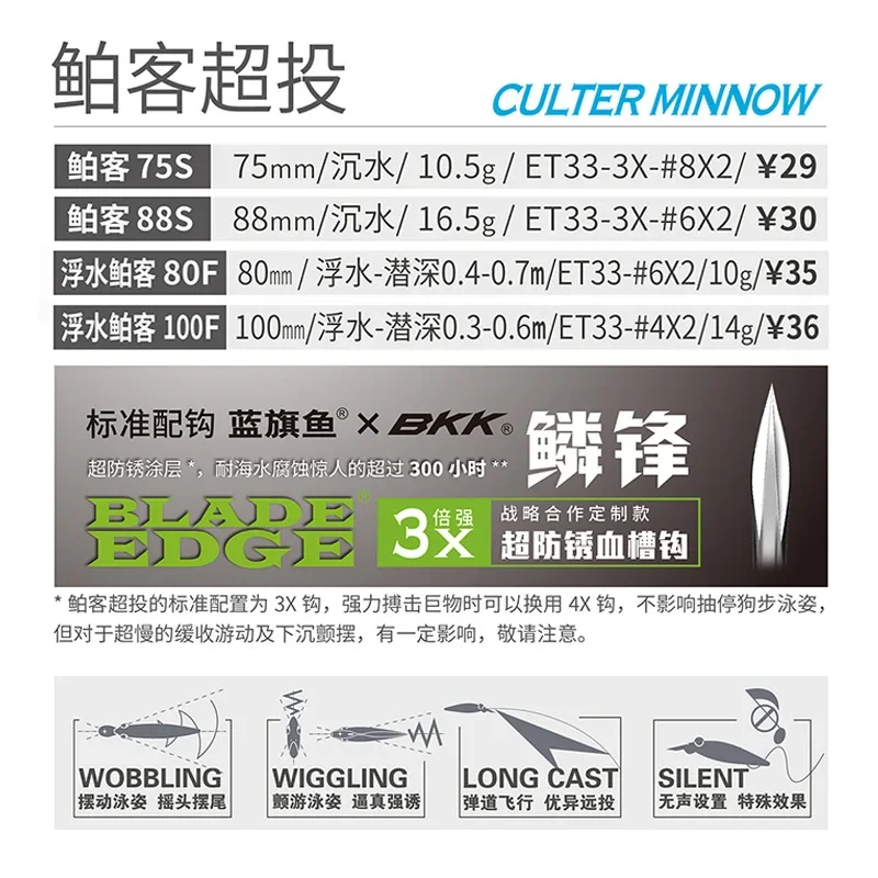 LURETV bandera azul pescado invitado Super lanzamiento Mino emergencia balística agua flotante boca de buceo poco profunda pescado ejército pescado lubina - imagen 3