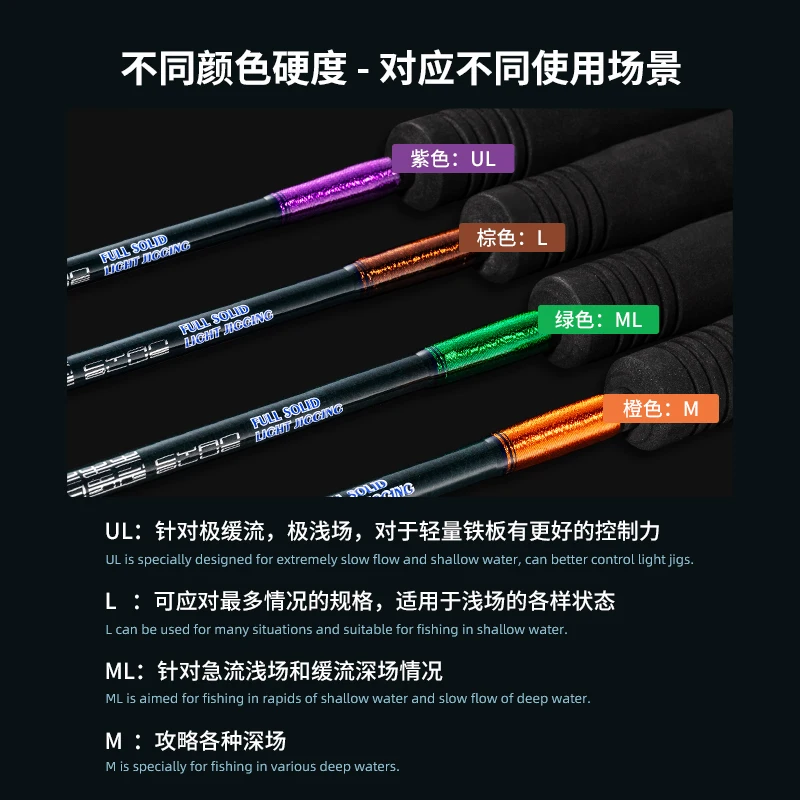Ecooda ECBLJ2 Caña Light Jigging ultraligera