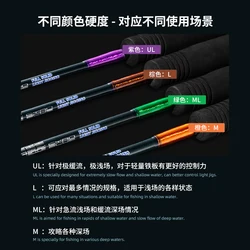 Ecooda ECBLJ2 Caña Light Jigging ultraligera