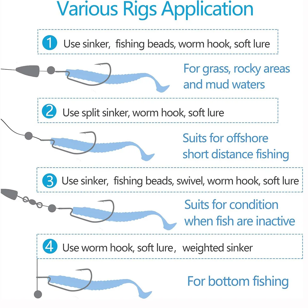 Anzuelos de pesca de gusano de gran espacio, manivela de lubina grande, manivela de acero de alto carbono negro, anzuelo de púas de carpa para señuelo suave, 50 unids/lote por caja - imagen 5