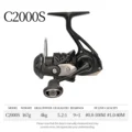 FS  PRO-C2000S