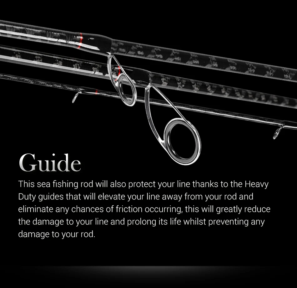 Una caña de pescar con una guía sobre cómo usarla