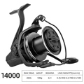 Serie 14000