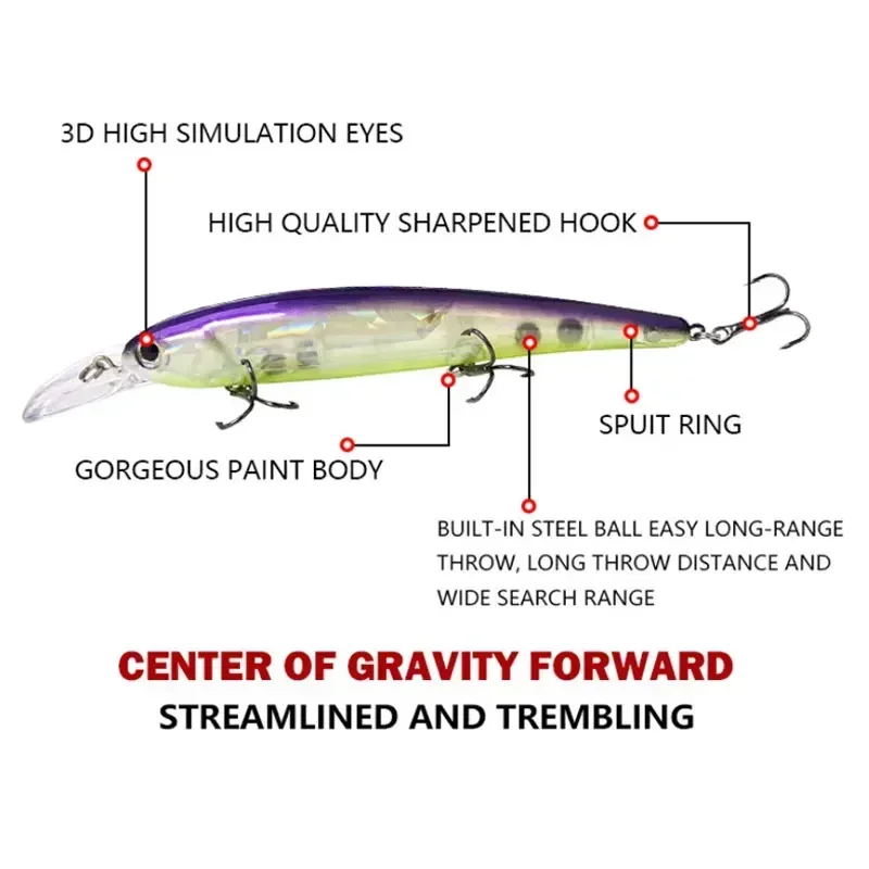 Señuelos de pesca de buceo profundo tablero de lengua larga pececillo flotante 145mm 16,8g cebo Luya cebo de agua de mar dulce cebo Artificial - imagen 4