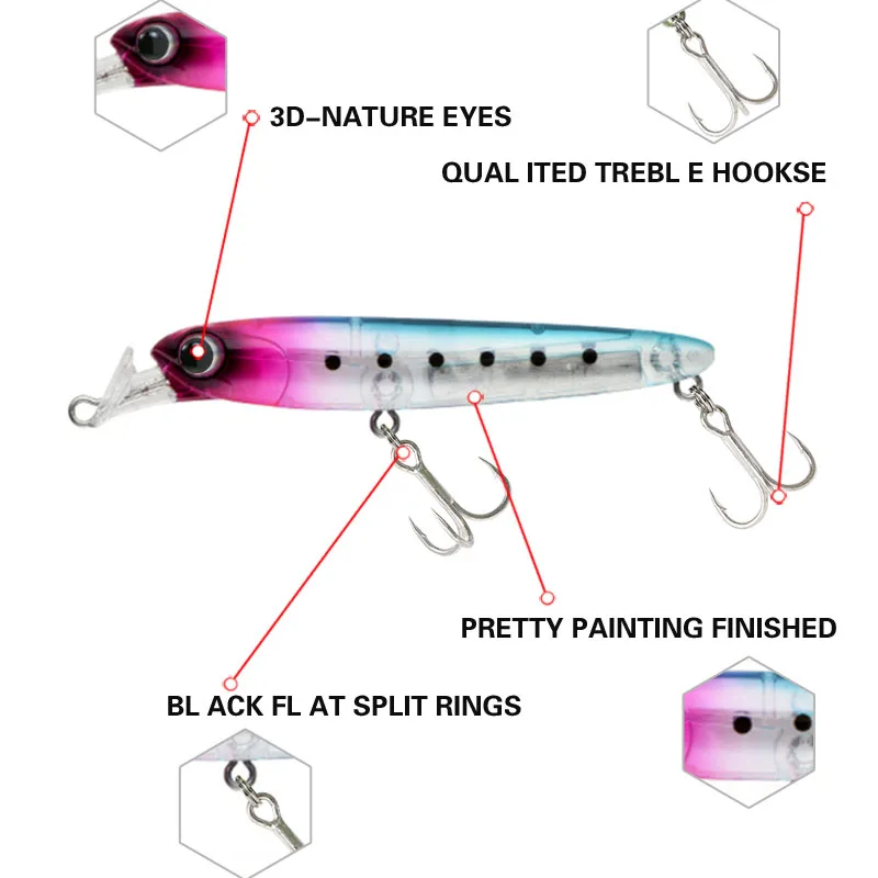 Señuelos de pececillo hundidos de 75mm y 13g, cebo Artificial de cohete, Swimbait de plástico de agua dulce, Jerkbait, Pesca Isca Wobbler, accesorios de Pesca - imagen 5
