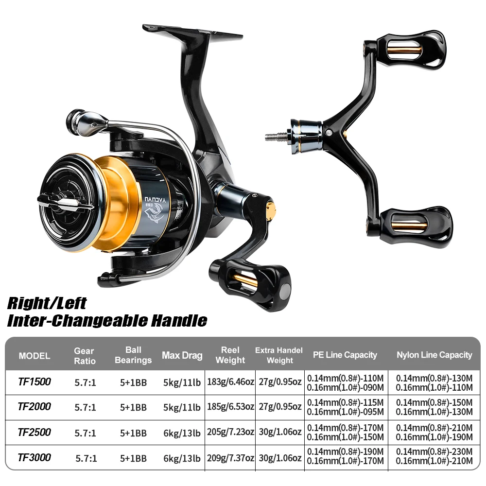 PROBEROS-carrete de Pesca serie 1500-3000, rueda giratoria de Metal, resistente al agua, relación de engranaje 5,7: 1, 5-6KG, arrastre máximo - imagen 2