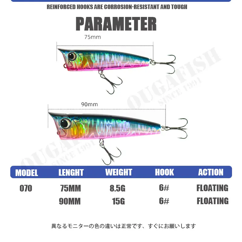 Señuelo De Pesca Popper, 1 piezas, 90mm, 15g, Accesorios flotantes De burbujas, pececillo negro, Leurre, Wobblers, cebo duro Artificial - imagen 4