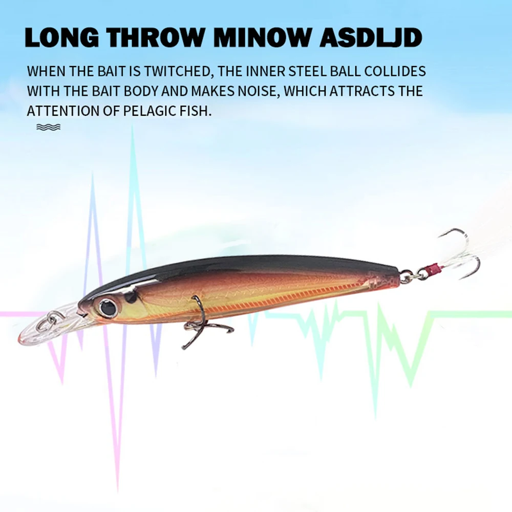 Señuelos de Pesca flotantes, cebo duro Artificial de fundición larga, Minnow Wobbler, Jerkbait, accesorios de pesca, 9,5 cm, 13,9g, MN685 - imagen 5