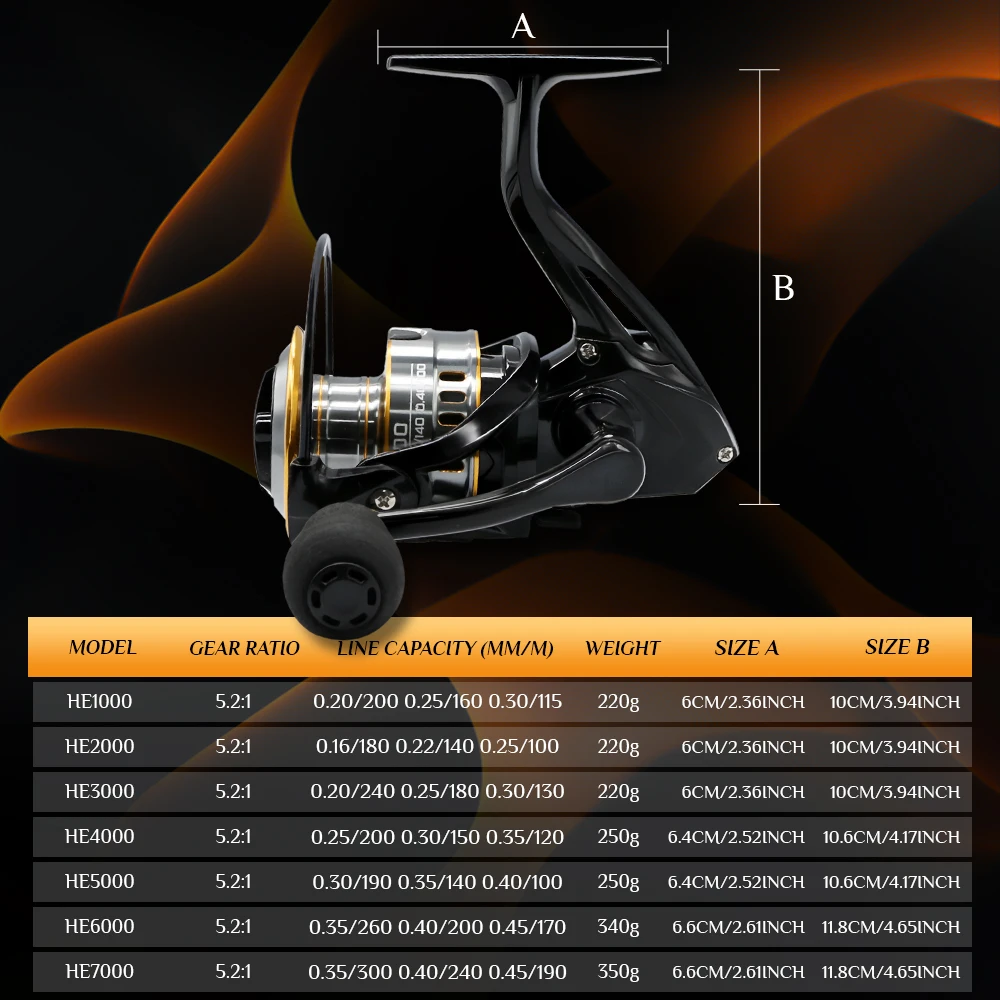 Carretes giratorios Rooblinos HE, Metal ultraligero, relación de engranaje 5,2: 1, 1000-7000, carretes de pesca de arrastre máximo grande para agua salada o dulce - imagen 3