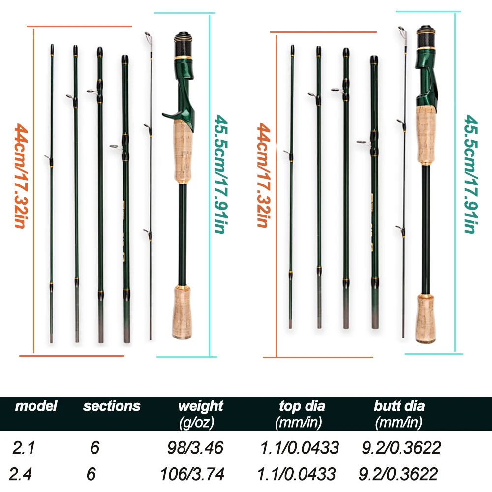 Caña de pescar de varias secciones de carbono para viaje, Baitcasting giratoria de alta calidad, caña de pescar ultraligera de acción rápida ML, 2,1 M/2,4 M - imagen 5