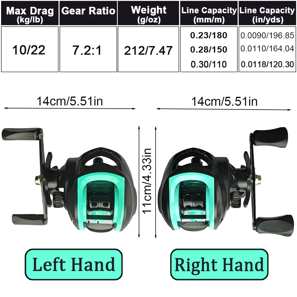 Nuevo conjunto combinado de carrete de caña de pescar corta, cañas de lanzamiento de señuelo giratorio, 1,8 m-2,1 m, 4/5 secciones, carrete de Baitcasting de 212g, Jigging, arrastre máximo de 10kg - imagen 5