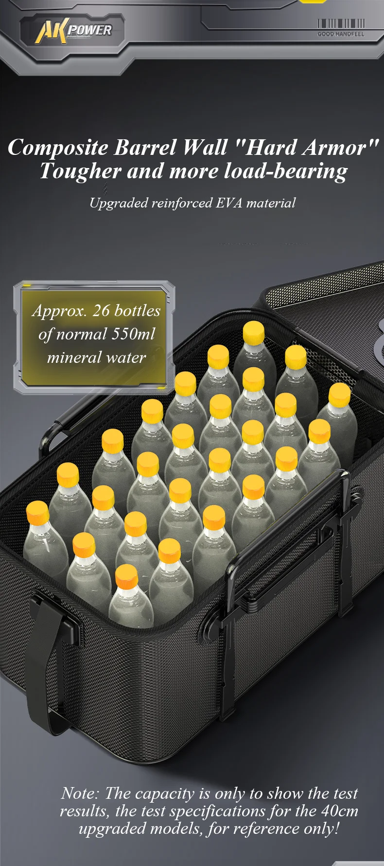 Experiencia durabilidad y conveniencia mejorada con nuestra 'armadura dura' de la pared de barril mejorada para un mejor transporte de carga y fácil de transporte