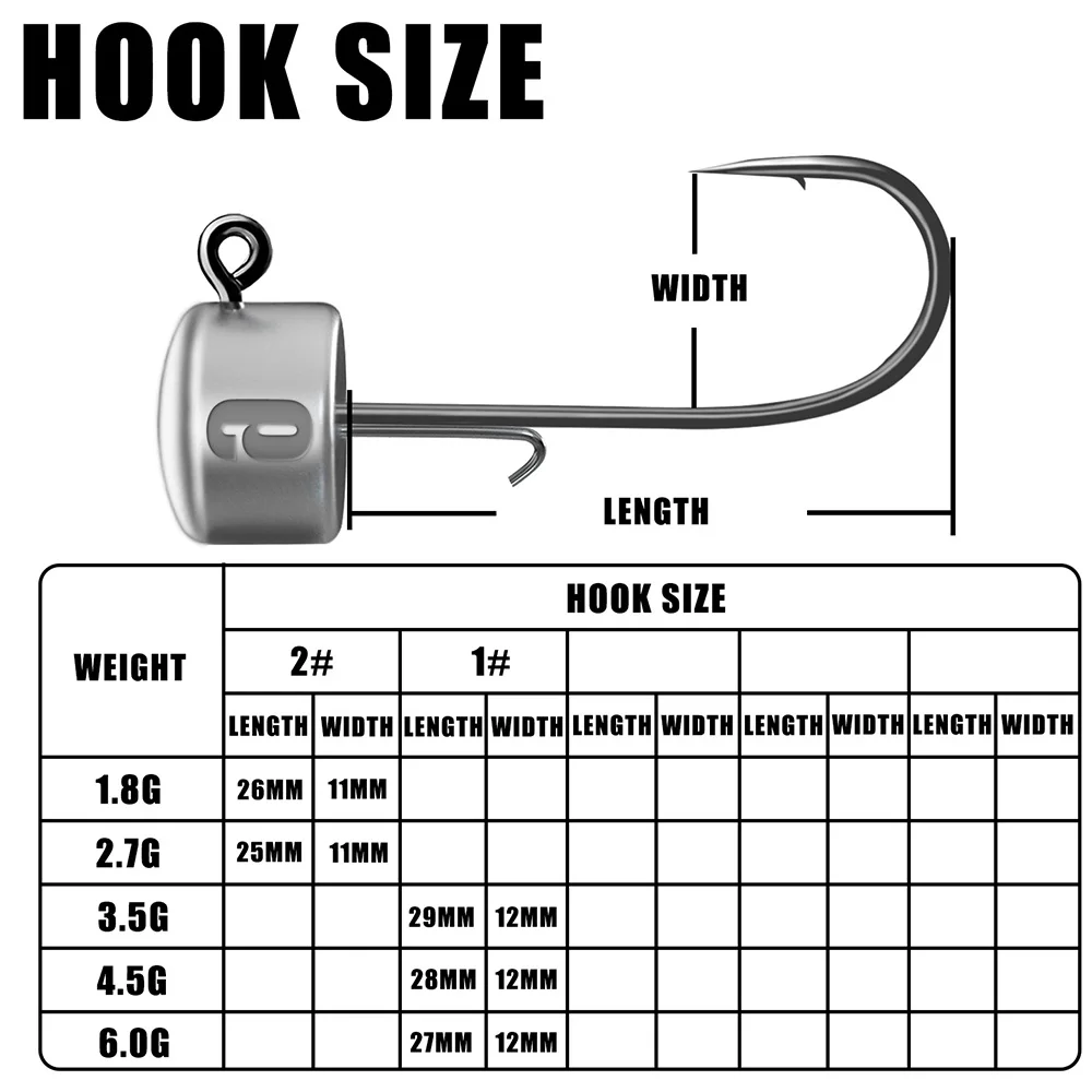 5 uds Ned Rig Jig Cabezas ganchos 1,8g 2,7g 3,5g 4,5g 6g BKK gancho para señuelo de gusano suave Bass Fish Pesca Rockfish Pike trucha Accesorios - imagen 3