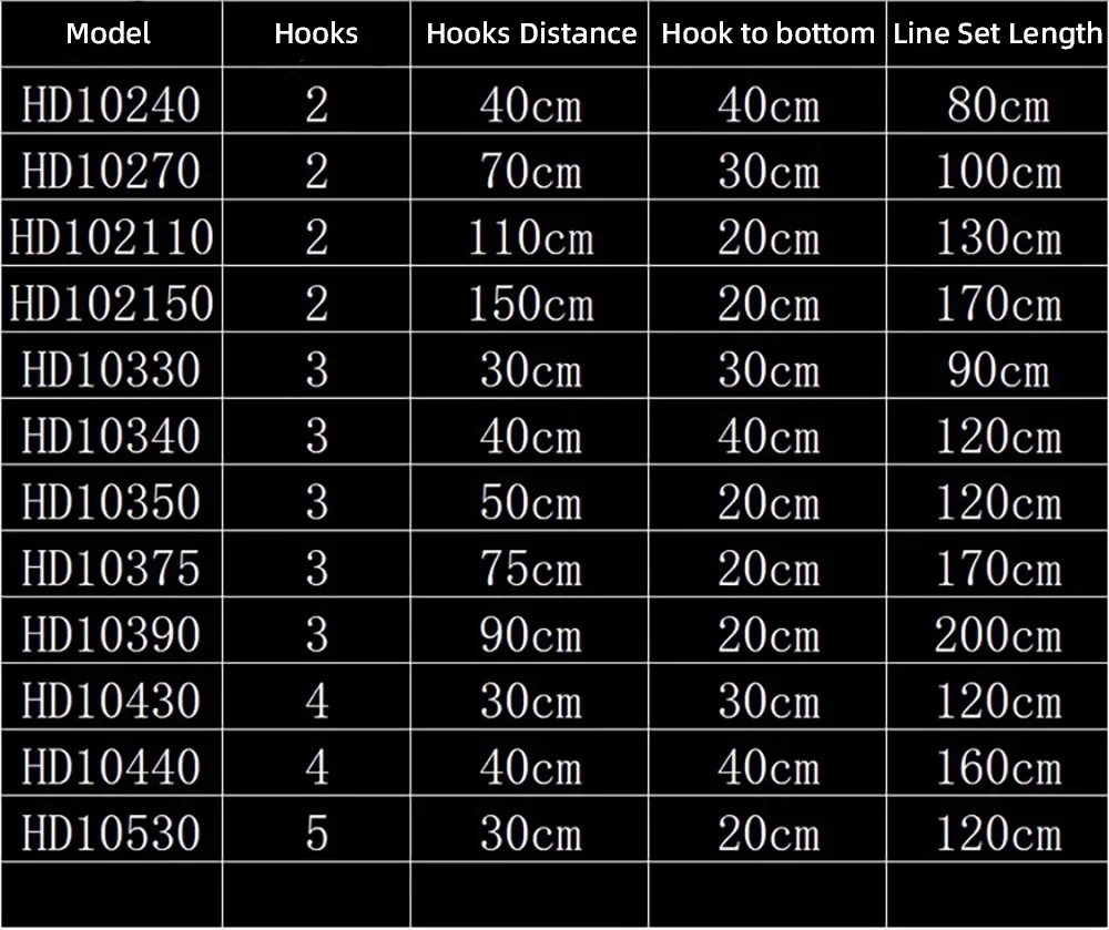 NUNATAK 304 broches de cuerda de acero inoxidable conector de pesca fuerte grupo de pesca luminoso juego de sedal de pesca barco de mar broche de pesca - imagen 5