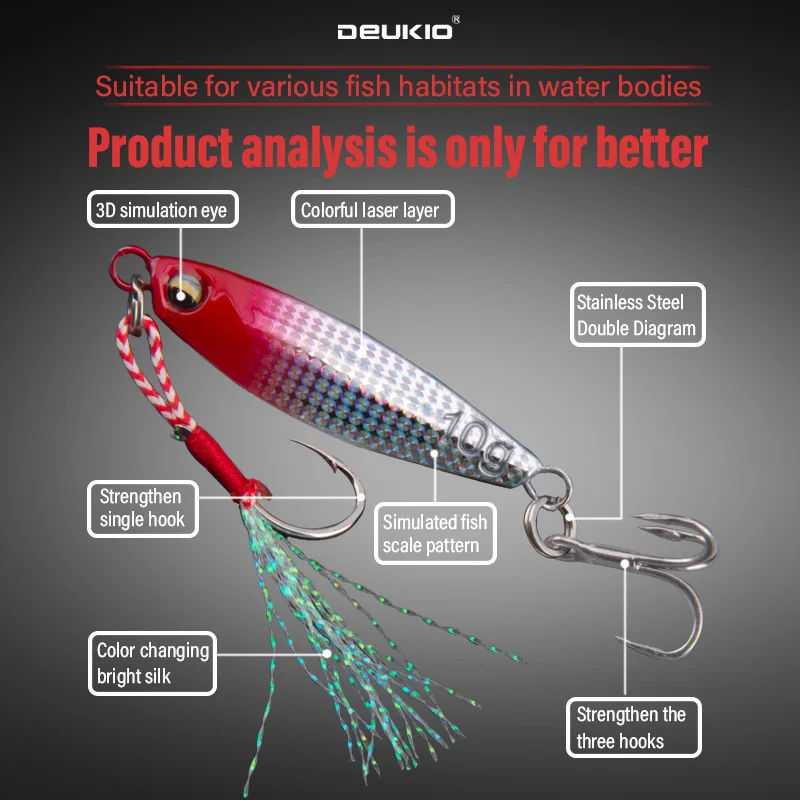 5 unids/set Kit de Señuelos de Pesca hundimiento Minnow placa de hierro lápiz trucha cebo Artificial manivela cebo aparejos de pesca de lubina con caja - imagen 4