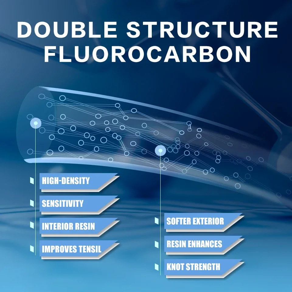 Zukibo Japan Shock Leader Lijn 100% Pure Fluorocarbon Sink Vislijnen 100m 50m Koolstofvezel Vislijn 2-88lbs Monofilament - imagen 2