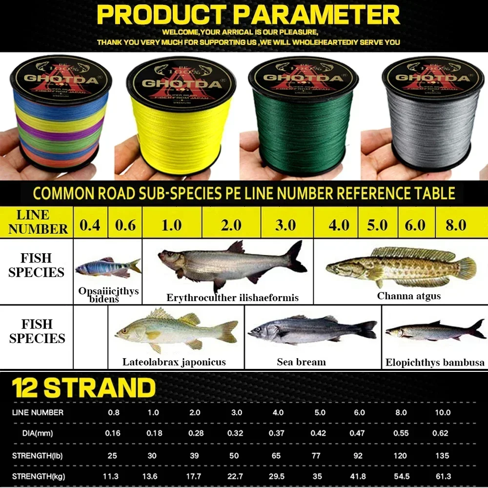GHOTDA 300/500/1000M 12 hebras súper fuerte 25-120LB hilo de pescar trenzado multifilamento PE alambre para Pesca de carpa Lucio Pesca - imagen 4