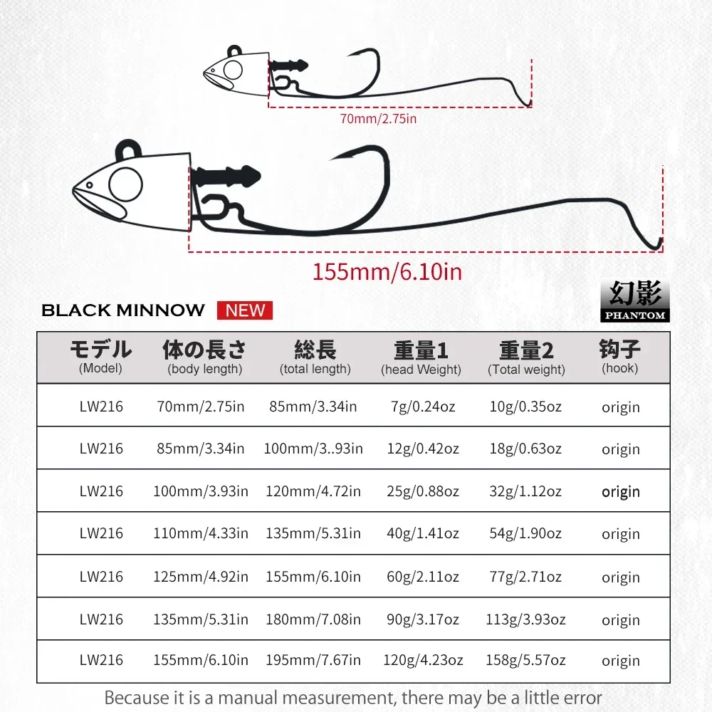 TEKNIK-señuelo de pececillo negro para pesca, 7g/12g/25g/40g/60g, cabeza JIgging, cebo de silicona suave, Wobblers para Lucio, Spinning Leurre - imagen 4