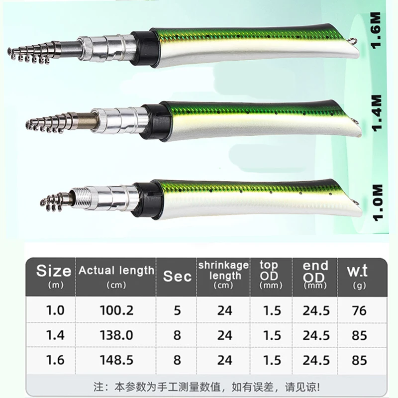 TAKEDO 1M 1,4 M 1,6 M portátil forma de pez caña de pescar telescópica y carrete Kit varillas de viaje carrete de pesca en hielo Mini caña - imagen 2