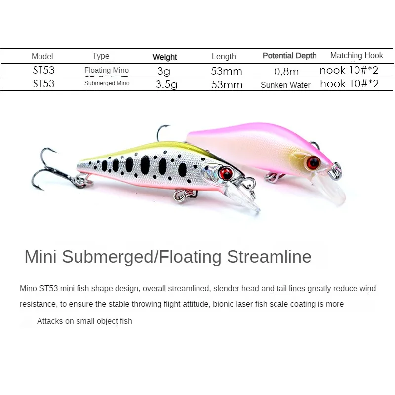 Mini Señuelos de Pesca de pececillos flotantes de hundimiento lento, 1 piezas, 53mm, 3G, Swimbaits Wobblers artificiales duros para trucha - imagen 2