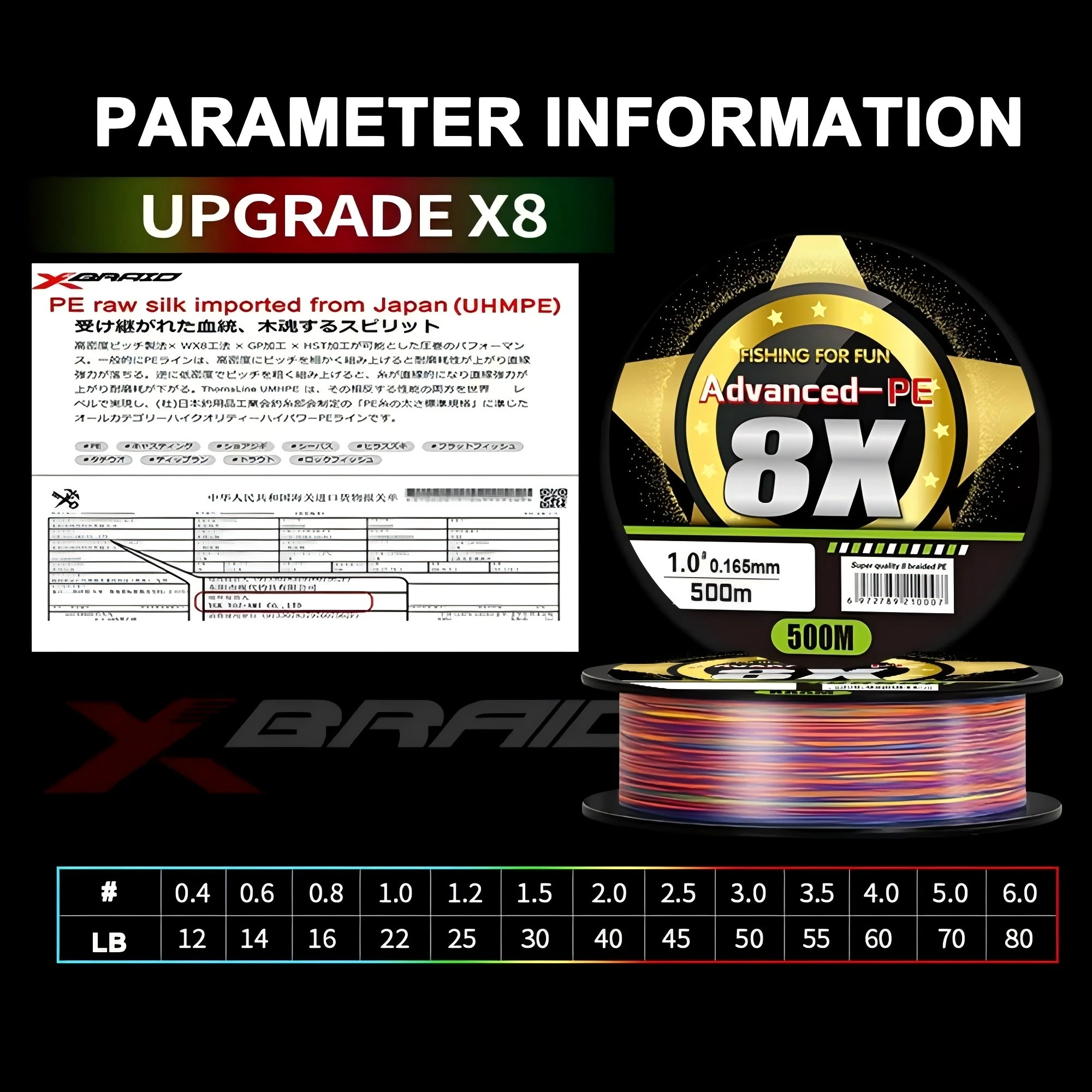 1000m X8 G-SOUL actualización 8 hebras trenzadas de alta calidad Japón multifilamento carpa alambre suave para carpa agua salada línea principal Pesca - imagen 3
