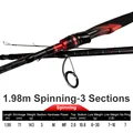 Spinnig-FTS-1.98m