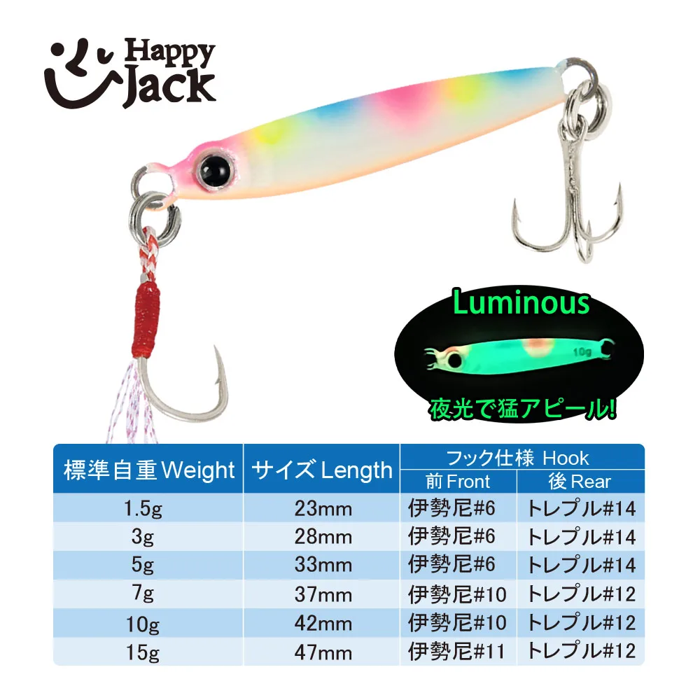 HappyJack Micro Metal Jig – Cuchara para Shore Casting Jigging en agua salada - imagen 3